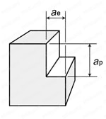 エポックSUSウェーブ 首下5Dc EPSW□□□□-□□□-PN 使用事例9