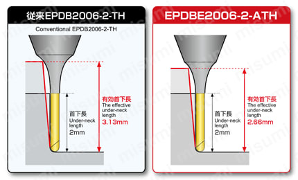 EPDBE2030-35-PN | エポックディープボールエボリューション（PNコート