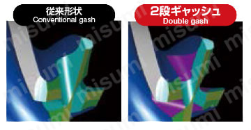 エポックミルス タイプN スクエア・ストレート EMXN4□□□-TH 【追加工対応品】 切削事例1