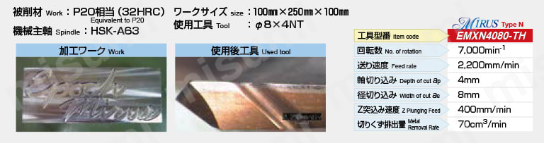 エポックミルス タイプN スクエア・ストレート EMXN4□□□-TH 【追加工対応品】 切削事例 溝切削