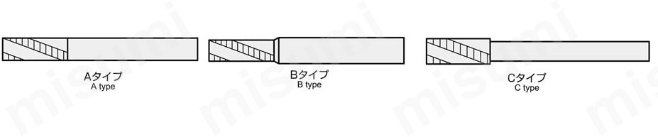 エポックラフィング レギュラー刃長 EPQR4□□□-CS 外形図drw_01