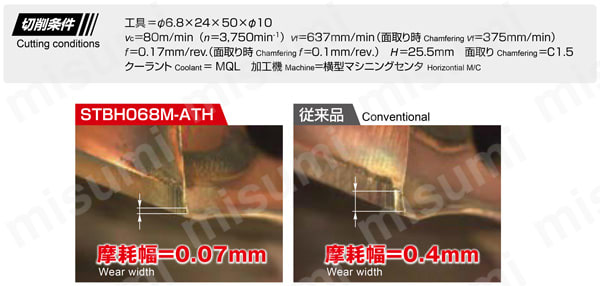 段付きボーラー 内部給油タイプ STBH□□□S/M-ATH SCM440(30HRC)2300穴加工後の摩耗形態の比較