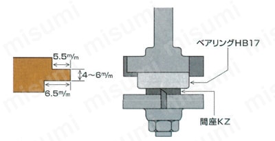コーナービット　ハギ合わせオスビット 製品の基本仕様・特長03