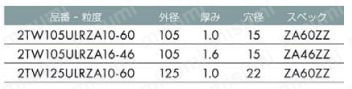 ノートン エクスプローラーウルトラ 超耐久性 金属用切断砥石【10個入り】 規格表01