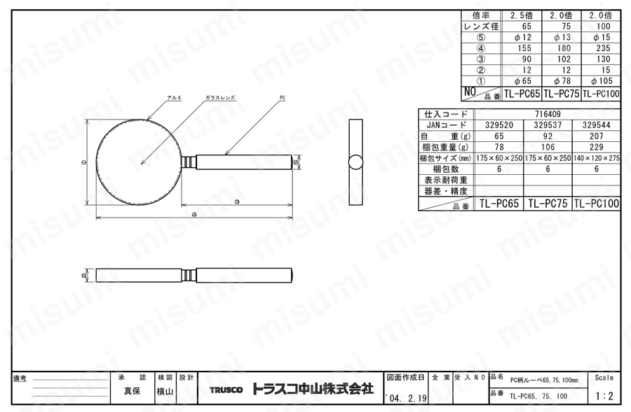 柄付ルーペ TL-PC65/TL-PC75/TL-PC100図面