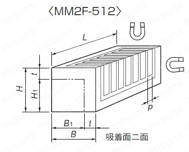 MM3F-612 | MM形 フリーブロック | カネテック | ミスミ | 406-4135