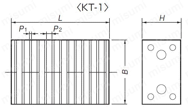 KT-1 KT形チャックブロック カネテック ミスミ 104-8805
