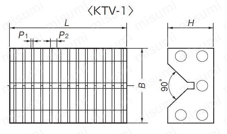 KTV-1 V形チャックブロック（非磁性磁気誘導タイプ） カネテック ミスミ 104-8821