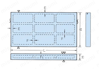 105-4040M | 鋳鉄製箱型定盤,用途：一般的な罫書台、測定台等 | 大西