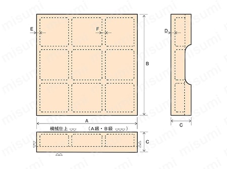 U-3030 | 鋳鉄製箱型定盤,機械仕上げ・摺合仕上げ（A級・B級）の2種類