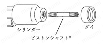 手動油圧式パンチャー“パワーマンジュニア”替刃 | 亀倉精機 | MISUMI