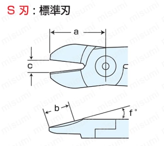 S7P | エアーニッパ用替刃 | 室本鉄工 | ミスミ | 104-0456