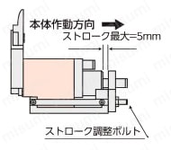 室本鉄工/muromoto スライドエヤーニッパ（SN型引き切りタイプ） SN2