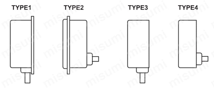 汎用圧力計（A枠立型・φ75） | 右下精器製造 | MISUMI(ミスミ)