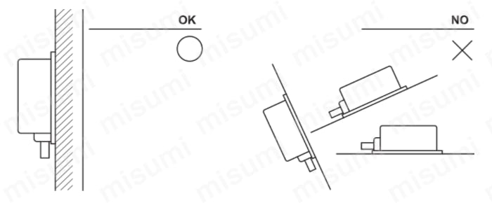 汎用グリセリン入圧力計（A枠立型・φ60） 右下精器製造 MISUMI(ミスミ)
