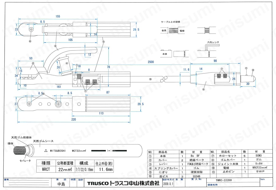 爆買い キャブタイヤケーブル ホルダ丸端子付 5m TRUSCO TCT3805KH