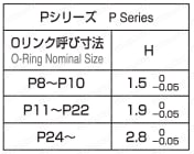 OELS（Pシリーズ）Oリング溝加工用ロングシャンク | 三興製作所