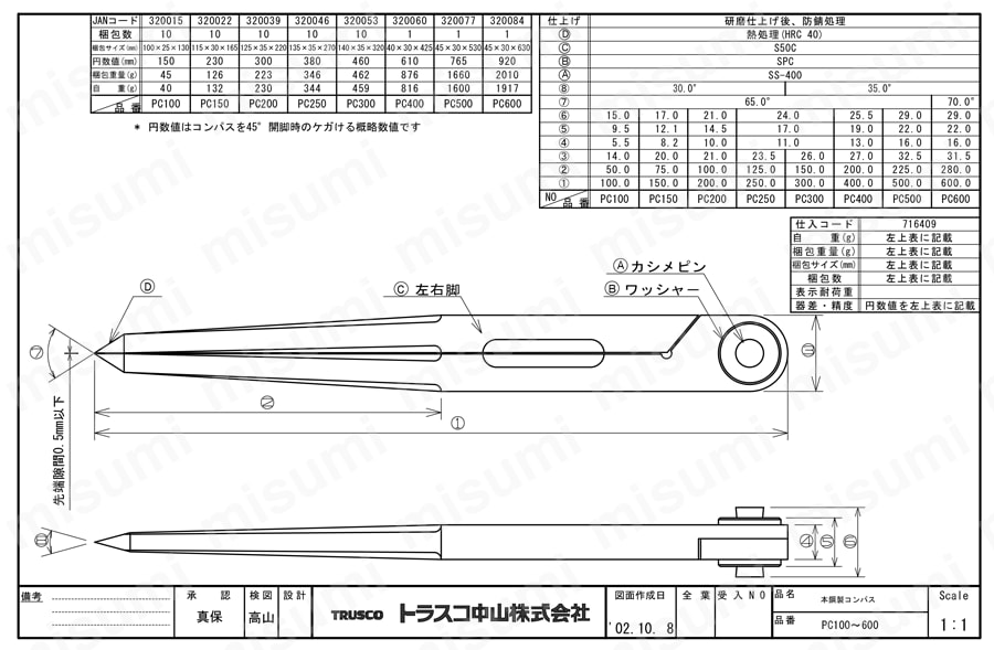 本鋼製コンパス 図面