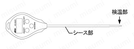 防水型中心温度計 AD-5625 注意