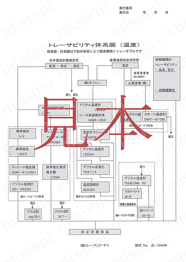 ソーラー式 組込み型温度計 AD-5656SL：ISO-4.jpg