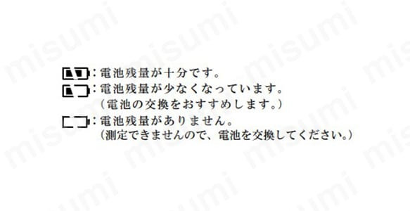 電池残量表示 電池残量が十分。 電池残量が少なくなっている。 電池残量がない。