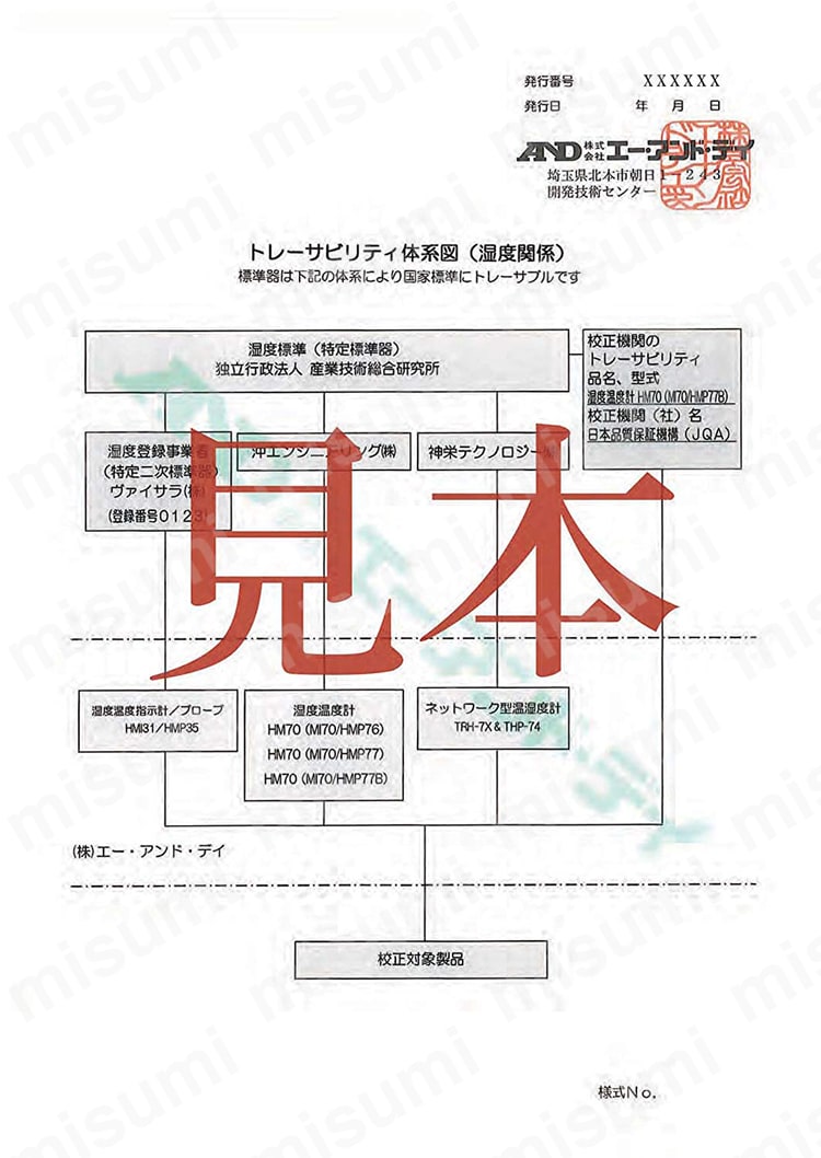 日本製 熱中症指数モニター(卓上) 業務、産業用