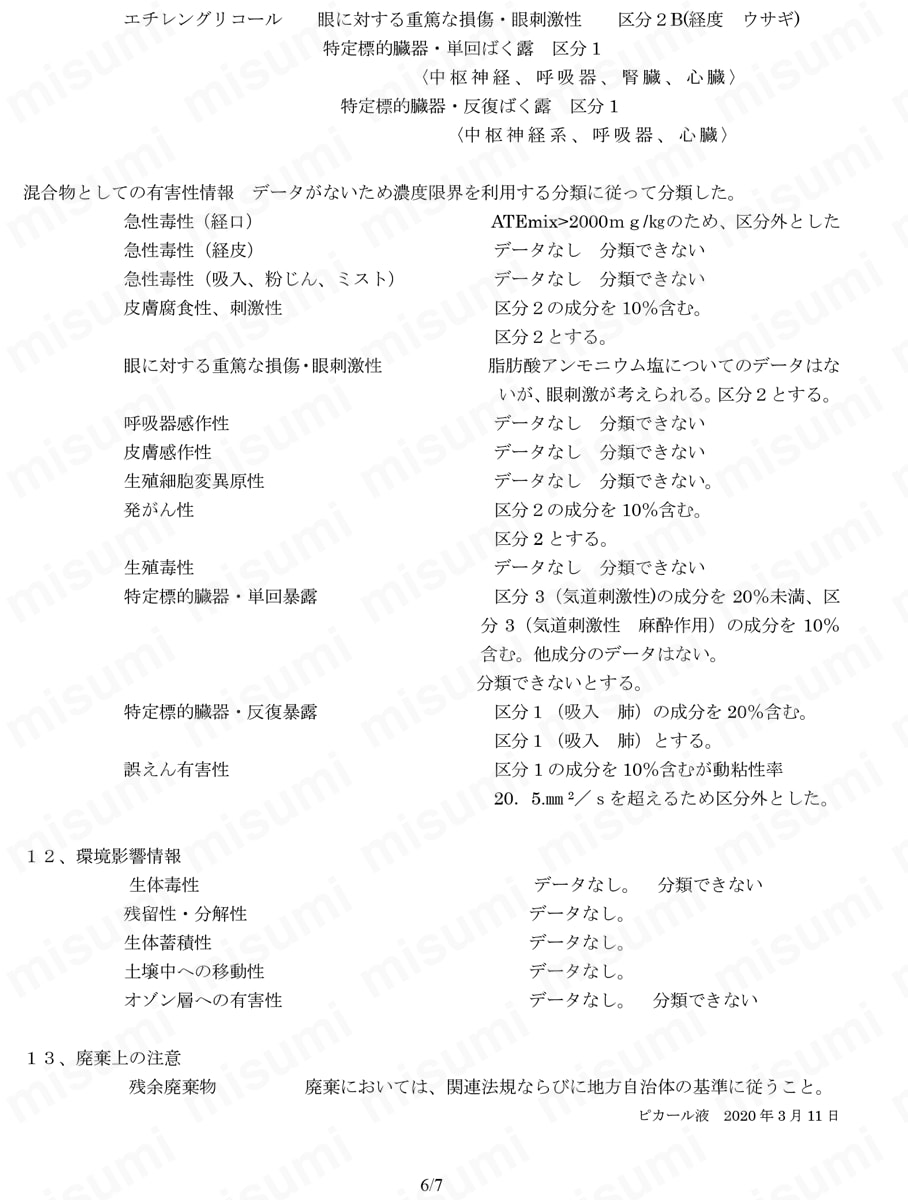 艶出し剤“ピカール液” 特許・証明書情報06