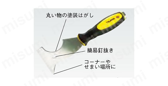 SCR-M75の外観