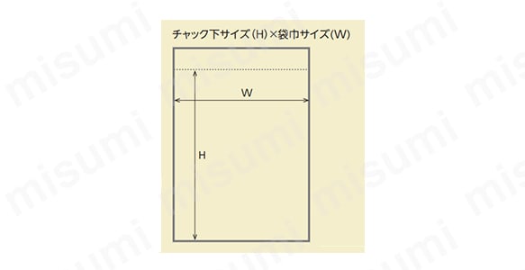 製品の寸法