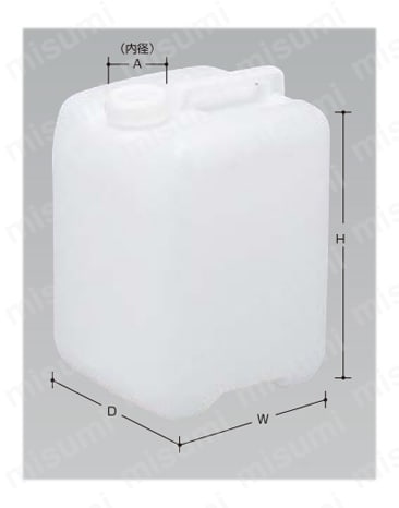 正角型扁平缶片口:関連画像