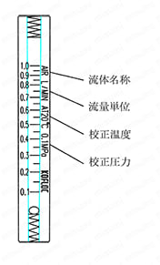 大流量用流量計（ニードルバルブ付）材質: 使用例01