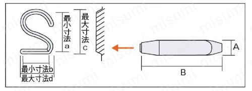 手打ちバラ刻印数字 寸法図