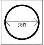 ベルトポンチ 製品の基本仕様・特長