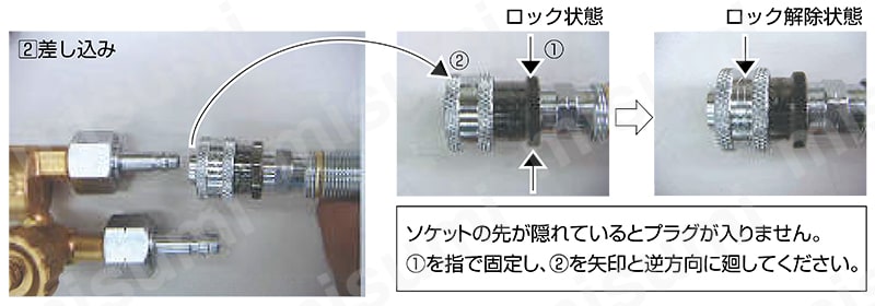 酸素・アセチレン用溶断ホース“OKホース” | ヤマト産業 | MISUMI