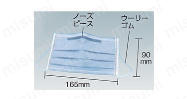 DPM-CM