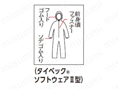 外形図