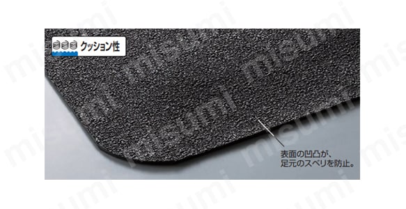 ケアソフト アンチファイヤ | 山崎産業 | MISUMI(ミスミ)