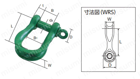 WRS-20 | 軽量型ワイドシャックル（ボルトナットタイプ/ねじ込みタイプ