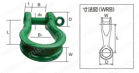 軽量型ワイドシャックル（ボルトタイプ/ねじ込みタイプ） | 関西工業