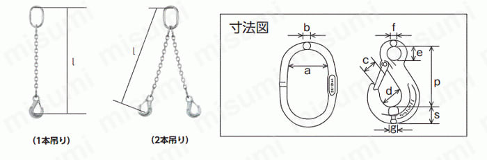 象印　SUS製スリングフック付き2本吊りセット　使用荷重0.6t - 1