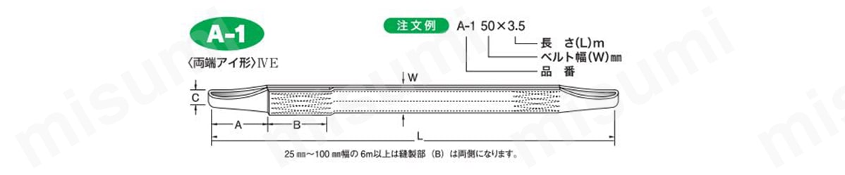 田村　ベルトスリング　Ｚタイプ　4等級　両端アイ形　幅75mm　長さ14m - 2