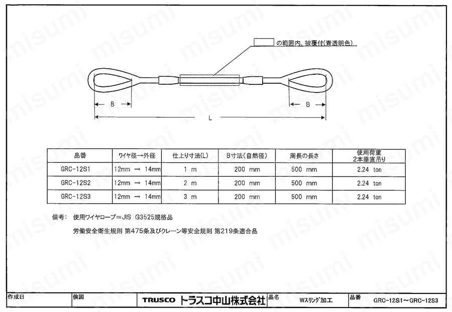 GR-16S2.5 | 玉掛けワイヤロープスリング Wスリング Aタイプ
