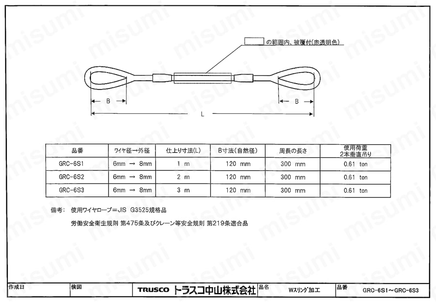 GR-6S1.5 | 玉掛けワイヤロープスリング Wスリング Aタイプ | トラスコ 
