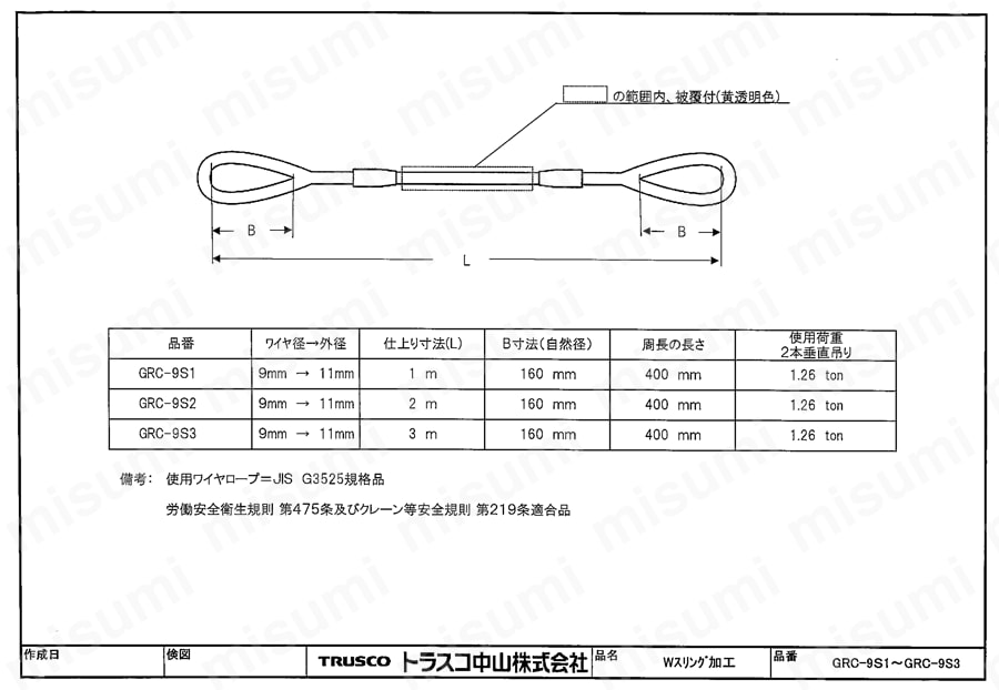 TRUSCO(トラスコ) Wスリング Aタイプ 12mmX2.5m GR-12S2.5 - 電動工具本体
