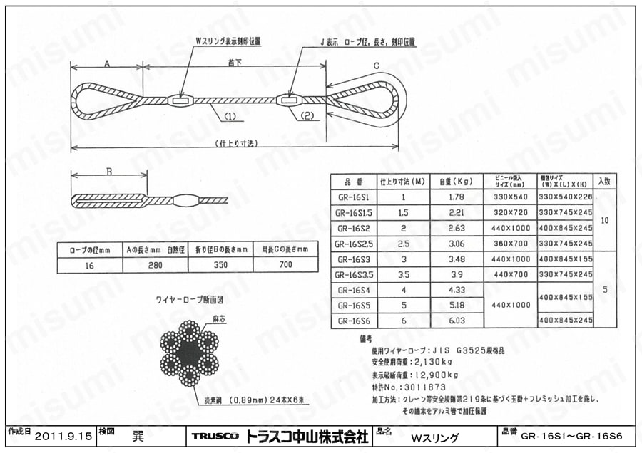TRUSCO Wスリング Aタイプ 18mm×3m GR-18S3 1本 :ds-2430257:通販
