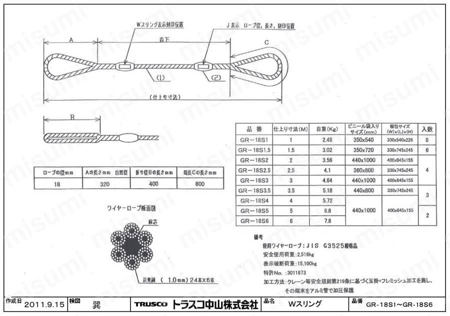 GR-16S2.5 | 玉掛けワイヤロープスリング Wスリング Aタイプ