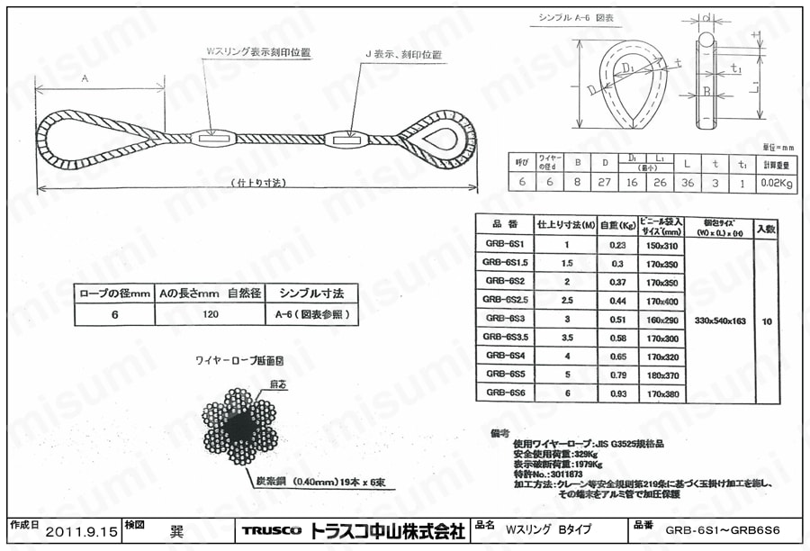 日用雑貨 | (まとめ) TRUSCO Wスリング Aタイプ 6mm×4.0m GR6S4 1本