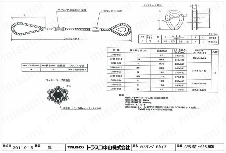 TRUSCO Wスリング Eタイプ 両端シンブル入 12mm×1m GRE-12S1 1本〔代引