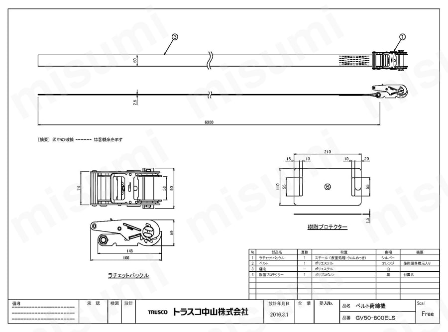 GV50-800ELS | ベルト荷締機（エンドレスタイプ） | トラスコ中山