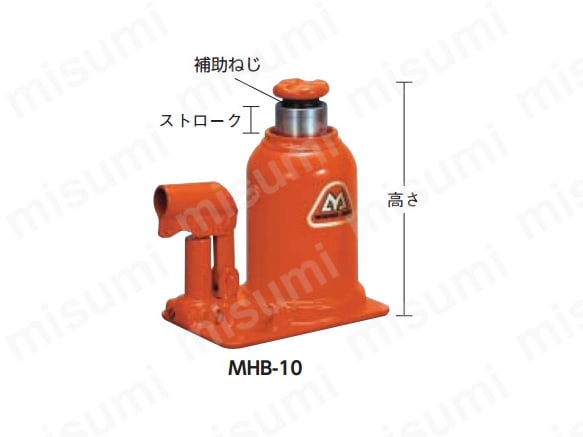 MHB-10 | マサダ 油圧ジャッキ（低床型） | マサダ製作所 | ミスミ